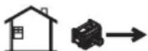 Generac G0080110 - ¡PELIGRO! - 2