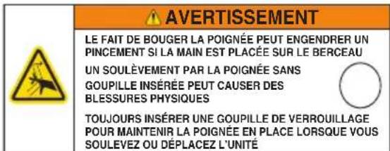 Generac G0080110 - Transport/Basculement de l'unité - 1