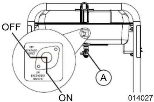 Generac G0080110 - CAUTION - 1