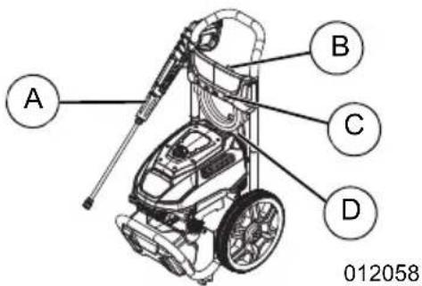 Generac G0088880 - Assemblage - 3