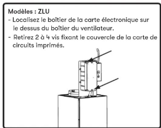 Modèles : ZLU - Localisez le boîtier de la carte électronique sur le dessus du boîtier du ventilateur. - Retirez 2 à 4 vis fixant le couvercle de la carte de circuits imprimés.