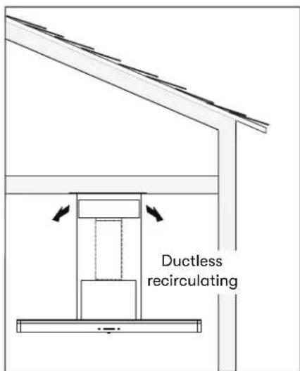 Ductless recirculating
