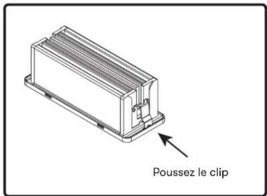 Poussez le clip