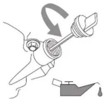 Generac G0071280 - CAUTION - 1