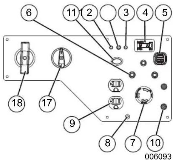 Generac G0071280 - Standards Index - 2