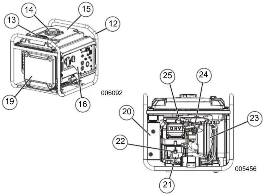 Generac G0071280 - Standards Index - 1
