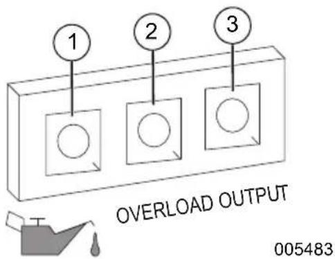 Generac G0071280 - See Figure 2-6. - 1