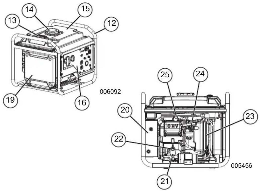 Generac G0071280 - Esta página se ha dejado en blanco intencionadamente. - 1