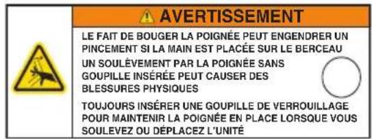 Generac G0077210 - Transport/Inclinaison de l'appareil - 1
