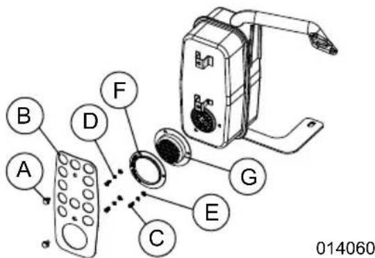 Generac XC3000P - See Figure 4-5. - 1