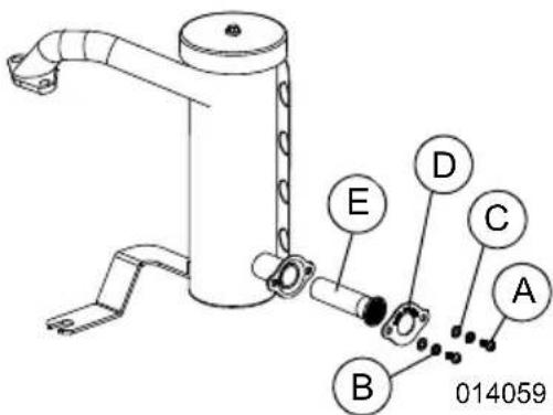 Generac XC3000P - Voir Figure 4-4. - 1
