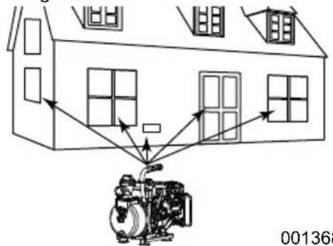 Generac XC3000P - PRECAUCIÓN - 1