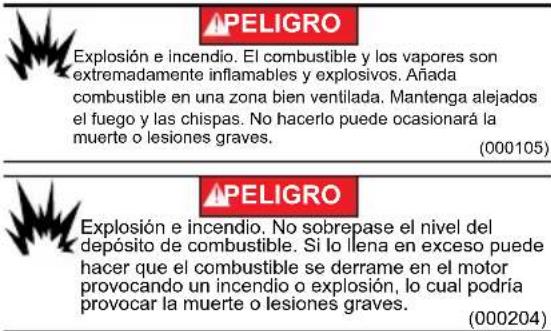 Generac XC3000P - Añadir combustible - 1