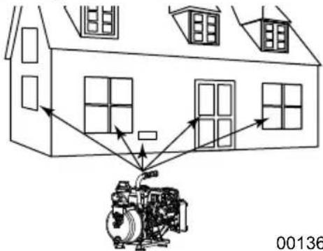 Generac C20 - ADVERTENCIA - 1