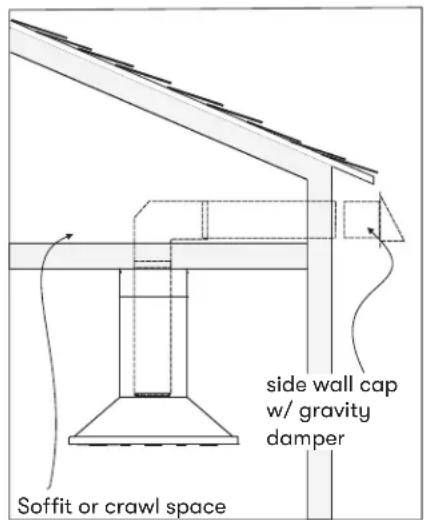 side wall cap w/ gravity damper Soffit or crawl space