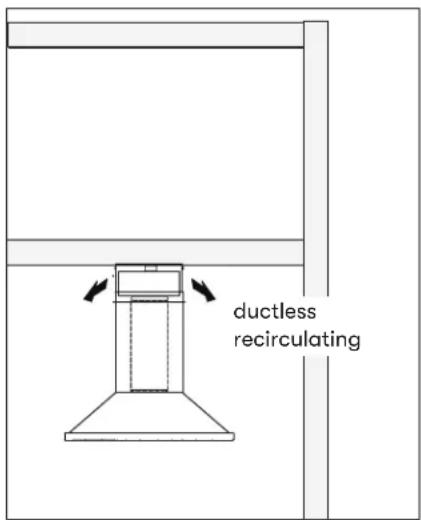 ductless recirculating