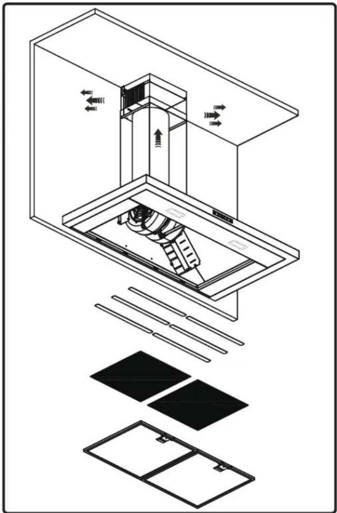 ① Mise en marche/Arrêt à retardement ⑤ Indicateur de la minuterie de l'arrêt à retardement ⑥ Indicateurs de vitesse ⑧ Indicateur des lumières ④ Lumières Allumer/Éteindre clean filters ③ Augmentation de la vitesse du ventilateur ⑦ Indicateur de nettoyage des filtres ② Réduction de la vitesse du ventilateur