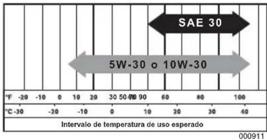 Generac ST20K - PRECAUCIÓN - 2