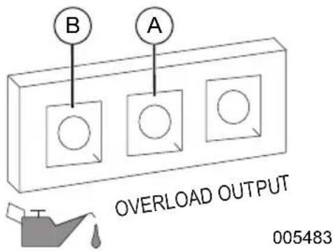 Generac G0077230 - CAUTION - 2