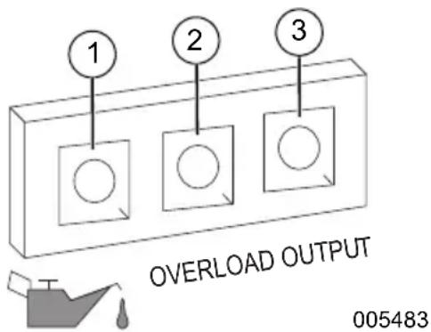 Generac G0077230 - See Figure 2-7. - 1