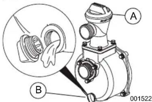 Generac CW20K - Après chaque utilisation - 1