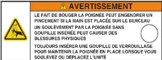 Generac G0077220 - Transport/Inclinaison de l'appareil - 1