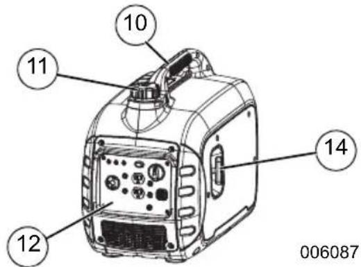Generac G0071540 - Índice de normas - 1