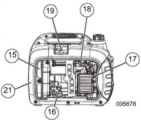 Generac G0071540 - Standards Index - 2