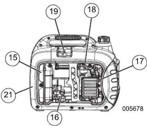 Generac G0071540 - Index des normes - 2