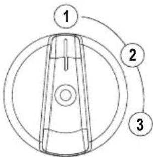Generac G0071540 - PowerDial™ - 1