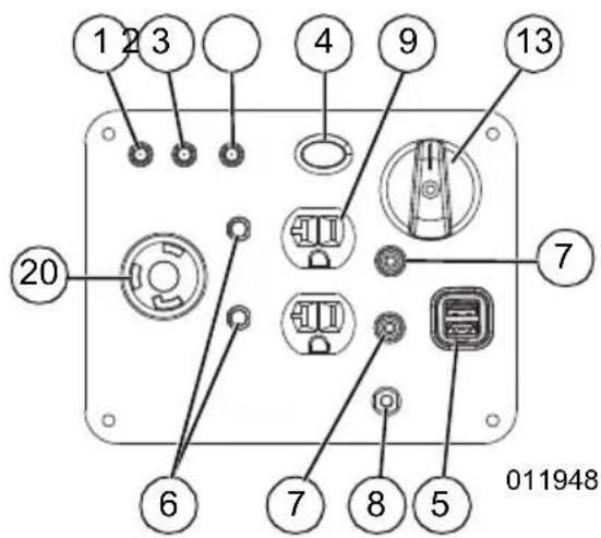 Generac G0071540 - Standards Index - 3