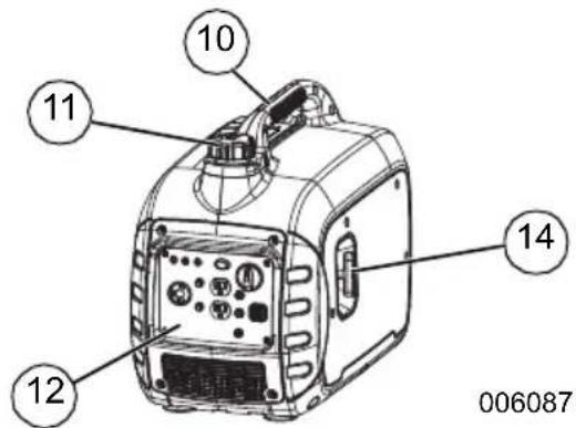 Generac G0071540 - Standards Index - 1