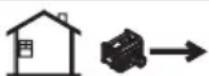 Generac G0071270 - ¡PELIGRO! - 2
