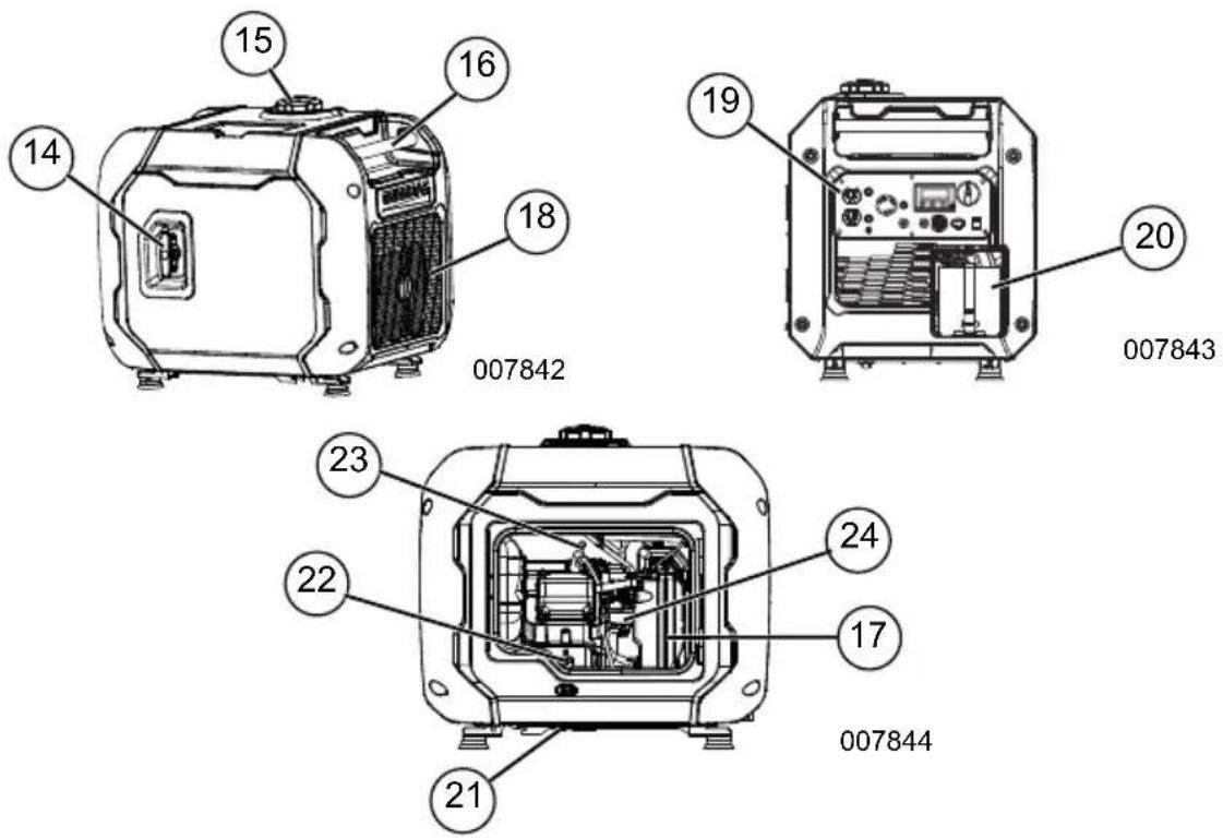 Generac G0071270 - Index des normes - 1