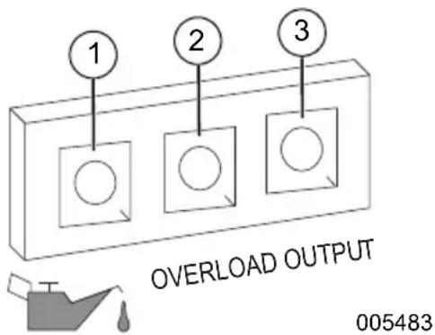 Generac G0071270 - See Figure 2-7. - 1