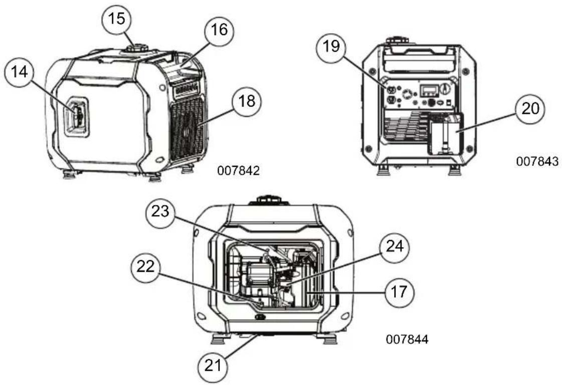 Generac G0071270 - Standards Index - 1