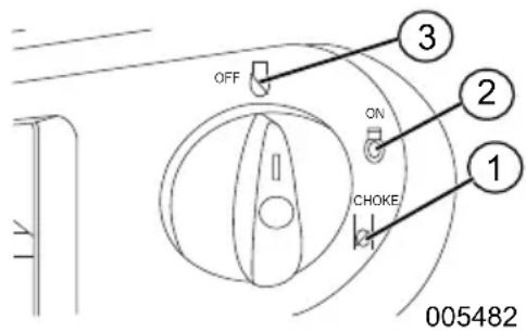 Generac G0071270 - PRECAUCIÓN - 1