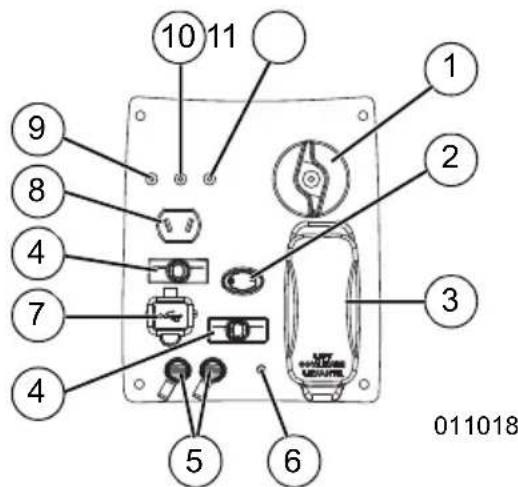 Generac G0082511 - Index des normes - 2