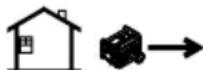 Generac G0082511 - DANGER - 2