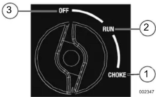 Generac G0082511 - PRECAUCIÓN - 1
