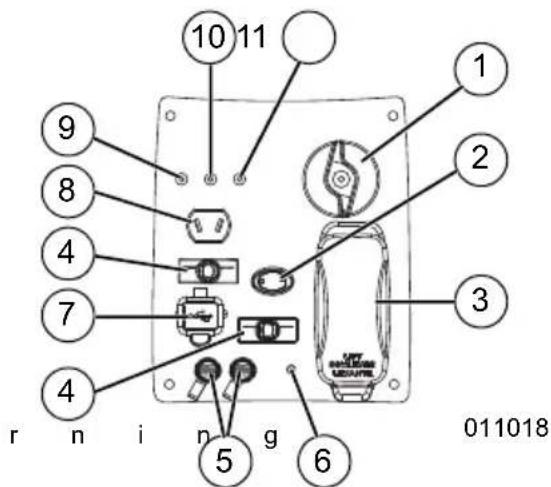 Generac G0082511 - Standards Index - 3