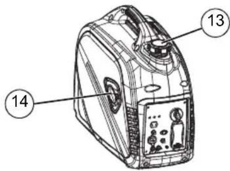Generac G0082511 - Index des normes - 1