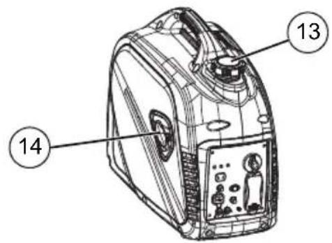 Generac G0082511 - Standards Index - 1