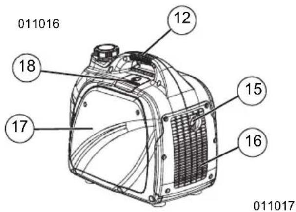 Generac G0082511 - ! AVERTISSEMENT - 1