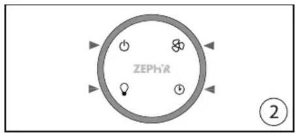 Zephyr DME-E48AMBX - Contrôle tactile - 2