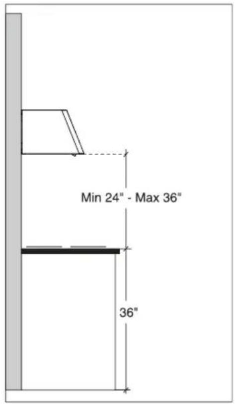 Zephyr DME-E48AMBX - ■ MOUNTING TO THE WALL - 1