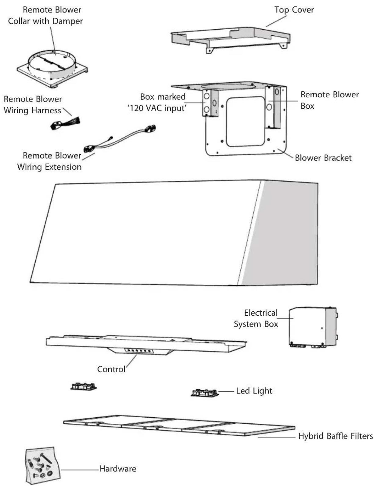 Zephyr DME-E48AMBX - List of Materials - 1