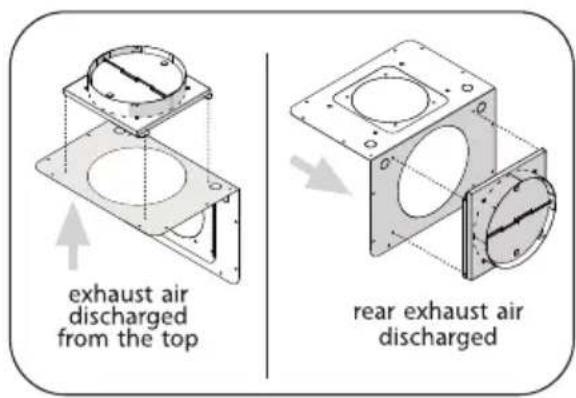 Zephyr DME-E48AMBX - Installation - External &amp; In-Line Blower Preparation - 1