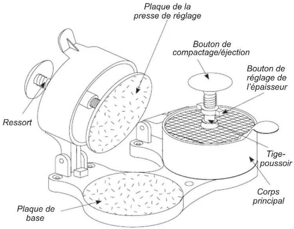 Weston 07-0310-WG - DESCRIPTION DE LA PIÈCE - 1