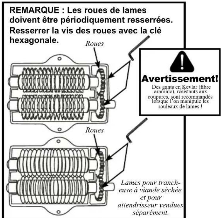 Weston 07-3103-W - INSTRUCTIONS D'ASSEMBLAGE - 4